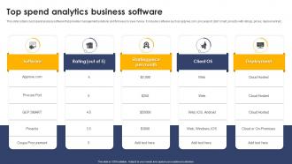 Top Spend Analytics Business Software