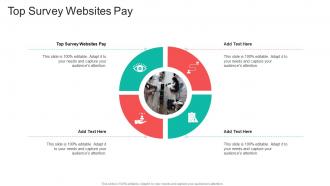 Top Survey Websites Pay In Powerpoint And Google Slides Cpb