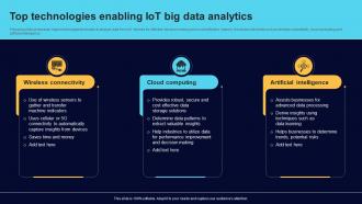 Top Technologies Enabling IoT Big Data Analytics Comprehensive Guide For Big Data IoT SS