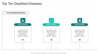 Top Ten Deadliest Diseases In Powerpoint And Google Slides Cpb