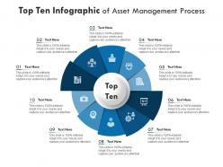 Top ten of asset management process infographic template