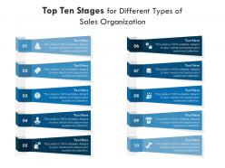 Top ten stages for different types of sales organization infographic template