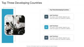 Top Three Developing Countries In Powerpoint And Google Slides Cpb