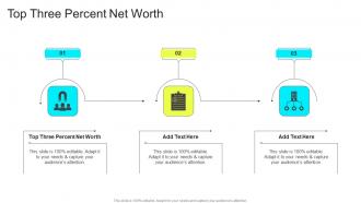 Top Three Percent Net Worth In Powerpoint And Google Slides Cpb