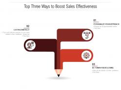 Top Three Ways To Boost Sales Effectiveness