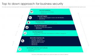Top To Down Approach For Business Security
