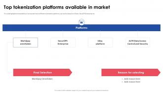 Top Tokenization Platforms Available In Market Implementing Effective Tokenization