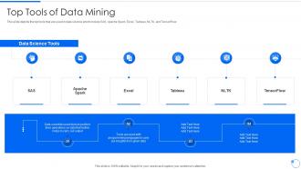 Top Tools Of Data Mining Ppt Infographic Template Good