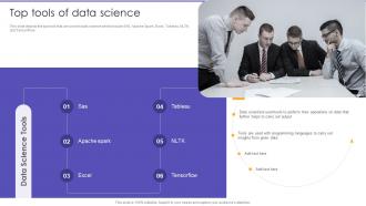 Top Tools Of Data Science Information Science Ppt Graphics