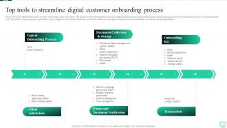 Top Tools To Streamline Digital Customer Onboarding Process Omnichannel Banking Services