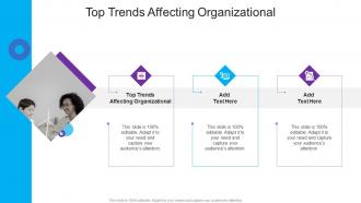 Top Trends Affecting Organizational In Powerpoint And Google Slides Cpb