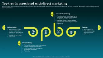 Top Trends Associated With Direct Marketing Boost Your Brand Sales With Effective MKT SS