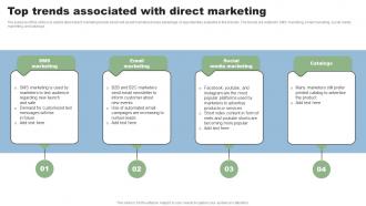 Top Trends Associated With Direct Marketing Direct Marketing Techniques To Reach New MKT SS V