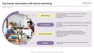 Top Trends Associated With Direct Marketing Essential Guide To Direct MKT SS V