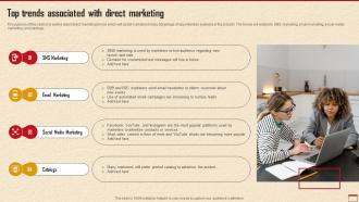 Top Trends Associated With Direct Marketing How To Develop Robust Direct MKT SS V