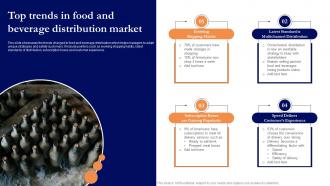 Top Trends In Food And Beverage Distribution Market