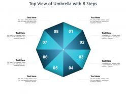 Top view of umbrella with 8 steps