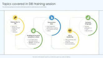 Topics Covered In DEI Training Session DEI Training Program DTE SS