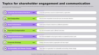 Topics For Shareholder Engagement And Developing Long Term Relationship With Shareholders