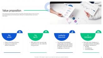 TOPTAL Investor Funding Elevator Pitch Deck ppt template Good Aesthatic