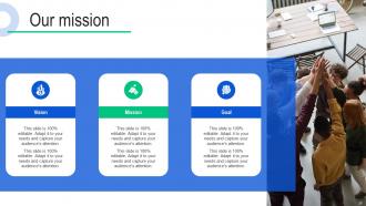 TOPTAL Investor Funding Elevator Pitch Deck ppt template Captivating Aesthatic