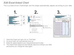 Tornado chart for sensitivity analysis powerpoint slides