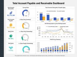 Total account payable and receivable dashboard