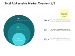 Total Addressable Market Overview 2 3 Ppt Powerpoint Presentation Gallery Designs