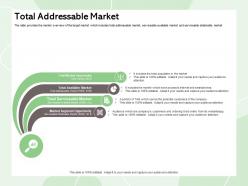 Total Addressable Market Audience Ppt Powerpoint Presentation Layouts Ideas