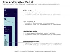 Total addressable market equity collective financing ppt ideas