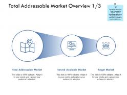 Total addressable market overview focus ppt powerpoint presentation graphic tips