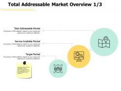 Total addressable market overview technology a453 ppt powerpoint presentation icon show