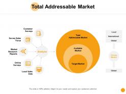 Total Addressable Market Target Sales Data Ppt Powerpoint Presentation Ideas Layout