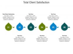 Total client satisfaction ppt powerpoint presentation gallery portfolio cpb
