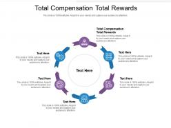 Total compensation total rewards ppt powerpoint presentation visual aids show cpb
