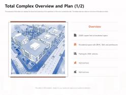 Total complex overview and plan penthouses ppt powerpoint presentation ideas structure