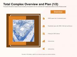 Total complex overview and plan square ppt powerpoint presentation layouts infographics