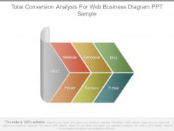 Total conversion analysis for web business diagram ppt sample