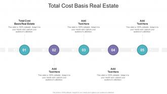 Total Cost Basis Real Estatein Powerpoint And Google Slides Cpb