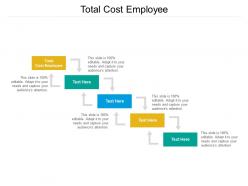 Total cost employee ppt powerpoint presentation styles clipart cpb