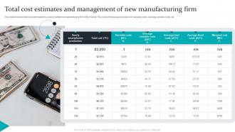 Total Cost Estimates And Management Of New Manufacturing Firm