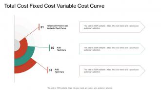 Total Cost Fixed Cost Variable Cost Curve In Powerpoint And Google Slides Cpb