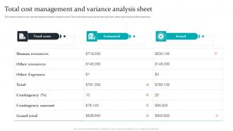 Total Cost Management And Variance Analysis Sheet