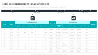 Total Cost Management Plan Of Project