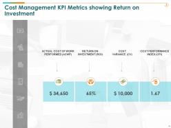 Total cost management powerpoint presentation slides