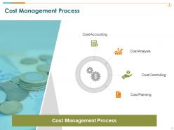 Total cost management powerpoint presentation slides