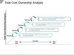 Total cost ownership analysis ppt powerpoint presentation model layout cpb