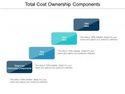 Total cost ownership components ppt powerpoint presentation show graphics template cpb