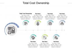 Total cost ownership ppt powerpoint presentation gallery design templates cpb