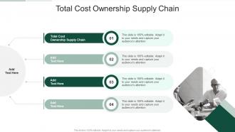 Total Cost Ownership Supply Chain In Powerpoint And Google Slides Cpb